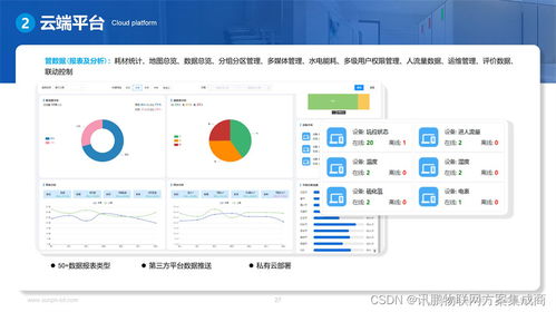 樓宇智慧公廁建設新方案 集成更簡單，成本價更低